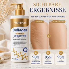 Aurevé™ Straffende Kollagen-Bodylotion